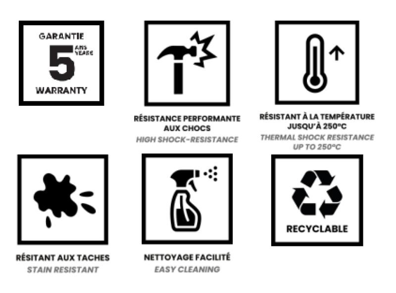 Ausmann Fibre vit diskho 40x40cm för undermontering, överbyggnad och plan inbyggnad med automatisk kopparplugg 1208971893